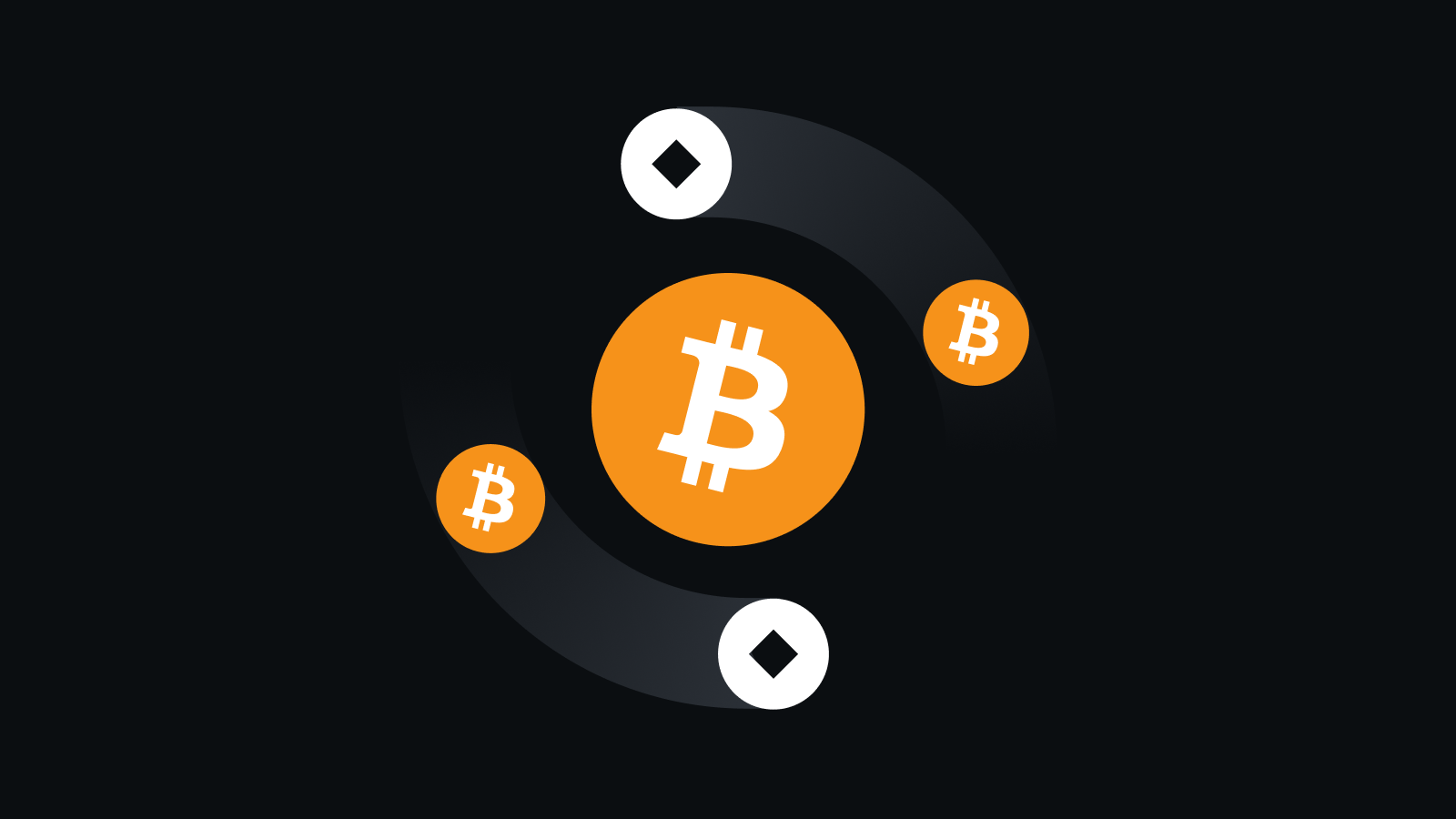 极致交易体验，安全触手可及